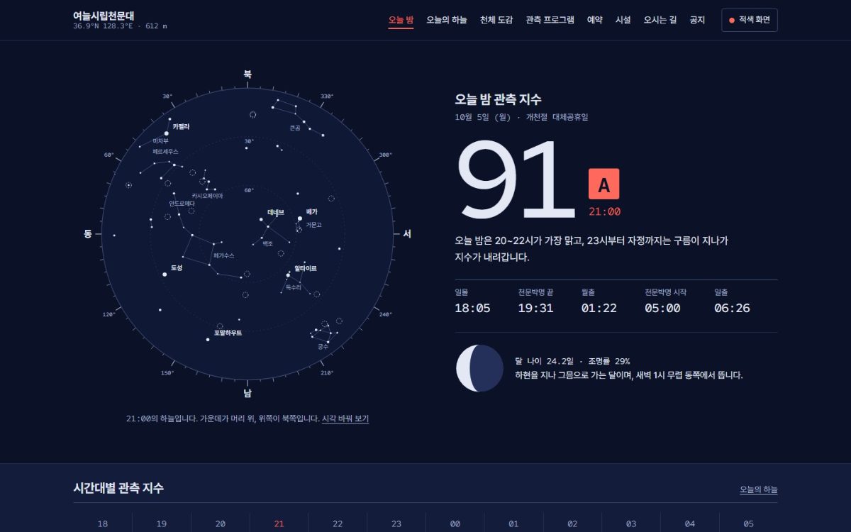 여늘시립천문대 첫 화면
