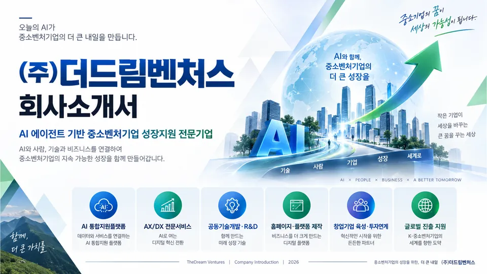 회사소개서 01장 회사소개서 표지: 6개 사업 영역 한눈에