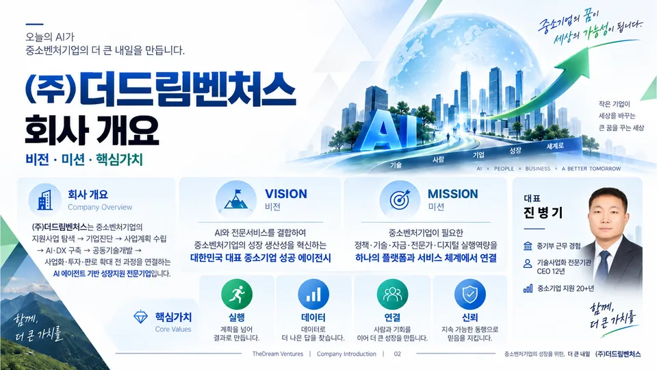 회사소개서 02장 회사 개요: 비전 · 미션 · 핵심가치