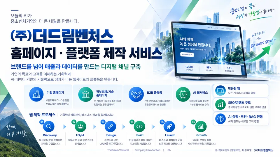 회사소개서 07장 홈페이지·플랫폼 제작: 웹 제작 프로세스
