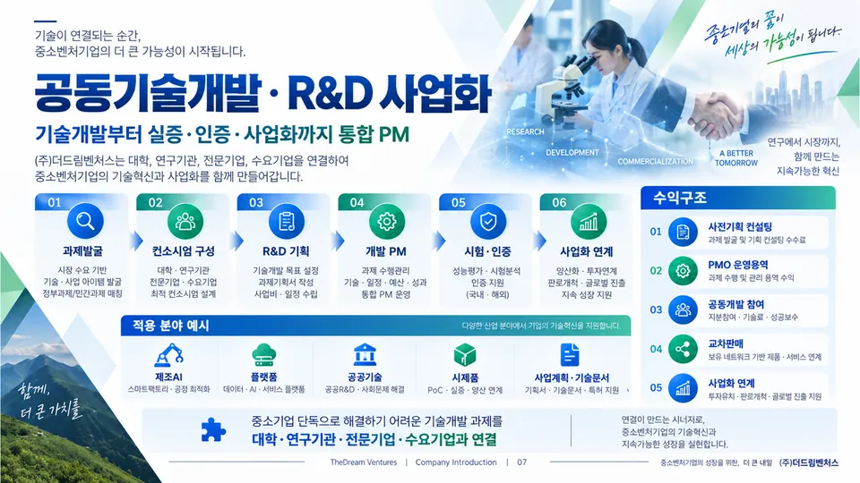 회사소개서 08장 공동기술개발·R&D 사업화: 통합 사업 관리