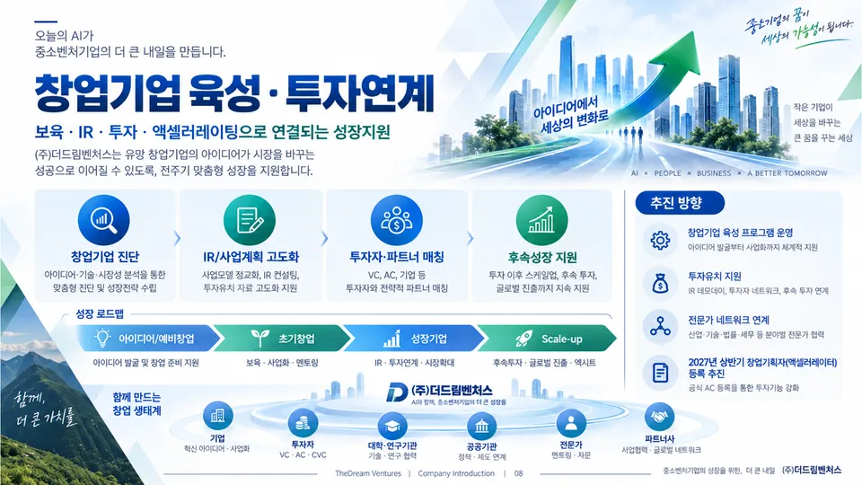 회사소개서 09장 창업기업 육성·투자연계: 성장 단계별 지원